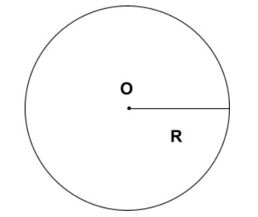 Đường tròn, hình tròn là gì?