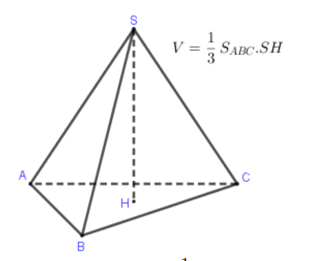 Công thức tính thể tích khối chóp
