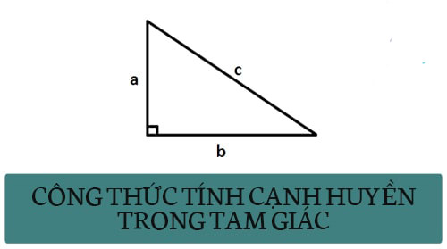 Công thức tính cạnh tam giác vuông