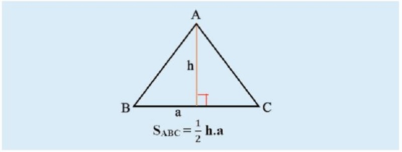 Công thức tính diện tích hình tam giác