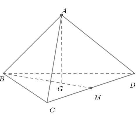 Cách vẽ tứ diện đều