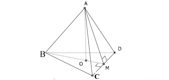 Các khối chóp đặc biệt