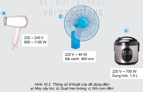 Tài liệu THCS Bình Chánh