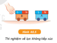 Tài liệu THCS Bình Chánh