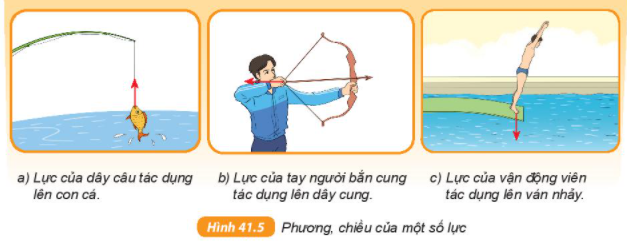 Tài liệu THCS Bình Chánh