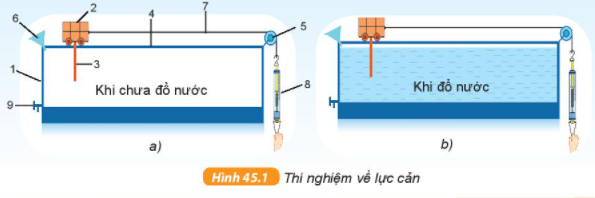 Tài liệu THCS Bình Chánh