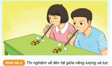 Tài liệu THCS Bình Chánh