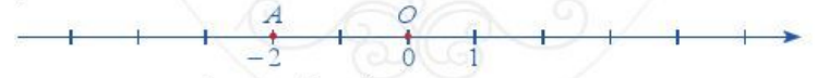 Quan sát trục số: Tính khoảng cách từ điểm O đến điểm A (ảnh 1)