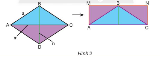 Tài liệu THCS Bình Chánh