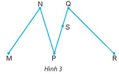 Tài liệu THCS Bình Chánh