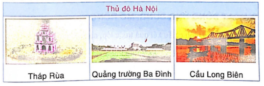 Tin học lớp 5 Bài 6: Thực hành tổng hợp (ảnh 1)