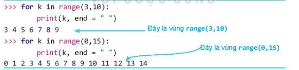 Giải Tin học 10 Bài 20: Câu lệnh lặp for - Kết nối tri thức (ảnh 1)