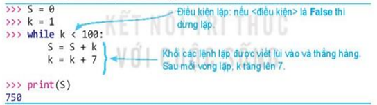 Giải Tin học 10 Bài 21: Câu lệnh lặp while - Kết nối tri thức (ảnh 1)