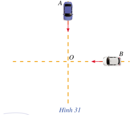 Giải Toán 10 Bài 5: Hai dạng phương trình quy về phương trình bậc hai - Cánh diều (ảnh 1)