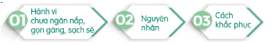 HĐTN 7 (Cánh diều) Giữ gìn trường lớp gọn gàng sạch đẹp trang 10, 11 (ảnh 1)