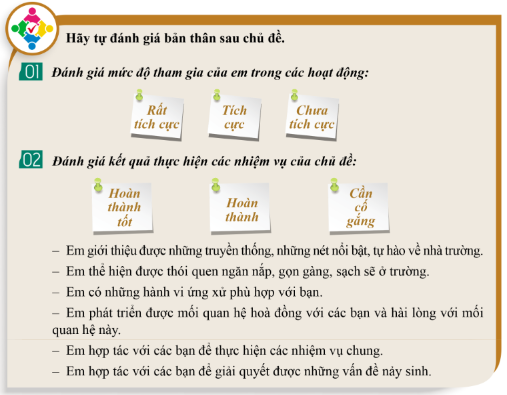 HĐTN 7 (Cánh diều) Hoà đồng và hợp tác với các bạn trang 12, 13, 14, 15 (ảnh 1)