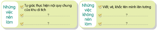 HĐTN 7 (Cánh diều) Bảo vệ di tích, danh lam thắng cảnh trang 46, 47 (ảnh 1)