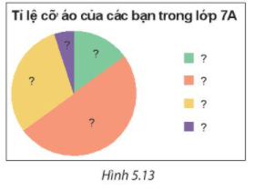 Tài liệu THCS Bình Chánh