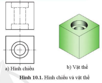 Giải Công nghệ 10 Bài 10: Mặt cắt và hình cắt - Cánh diều (ảnh 1)