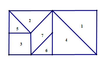 Sử dụng các mảnh bìa như Hình 21 để ghép thành một hình chữ nhật (ảnh 1)