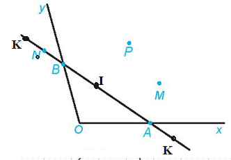 Vẽ Hình 8.50 vào vở. Kể tên các điểm nằm trong góc xOy (ảnh 1)