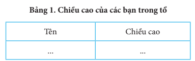 Giải Tin học 7 Bài 14: Thuật toán sắp xếp - Chân trời sáng tạo (ảnh 1)