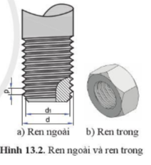 Giải Công nghệ 10 Bài 13: Biểu diễn ren - Cánh diều (ảnh 1)