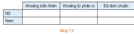 Thời gian sử dụng mạng xã hội,  Hãy tính số trung bình, trung vị (ảnh 1)