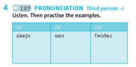 Tiếng Anh 7 Unit 1 Language focus 1 trang 13 - Chân trời sáng tạo (ảnh 1)