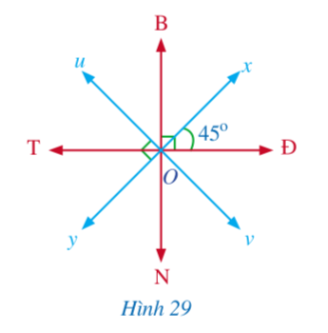 Toán 7 Bài 2: Tia phân giác của một góc - Cánh diều (ảnh 1)