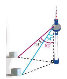 Giải Toán 10 Bài 3: Giải tam giác và ứng dụng thực tế - Chân trời sáng tạo (ảnh 1)