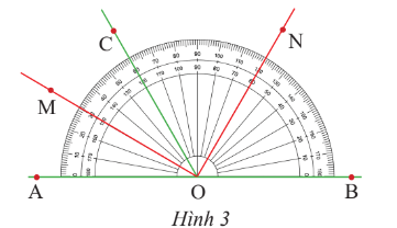 Toán 7 Bài 2: Tia phân giác - Chân trời sáng tạo (ảnh 1)