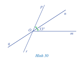 Toán 7 Bài 2: Tia phân giác của một góc - Cánh diều (ảnh 1)