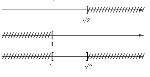 Giải Toán 10 Bài 3: Các phép toán trên tập hợp - Chân trời sáng tạo (ảnh 1)