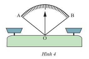 Toán 7 Bài 2: Tia phân giác - Chân trời sáng tạo (ảnh 1)