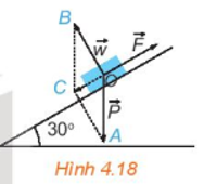 Tính lực kéo cần thiết để kéo một khẩu pháo có trọng lượng 22 148N (ảnh 1)