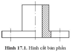 Giải Công nghệ 10 Bài 17: Vẽ kĩ thuật với sự hỗ trợ của máy tính - Cánh diều (ảnh 1)