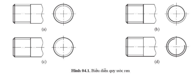 Giải Công nghệ 10 Ôn tập chủ đề 4: Vẽ kĩ thuật ứng dụng - Cánh diều (ảnh 1)