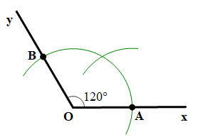 Toán 7 Bài 2: Tia phân giác của một góc - Cánh diều (ảnh 1)