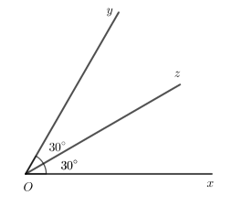 Toán 7 Bài 2: Tia phân giác - Chân trời sáng tạo (ảnh 1)