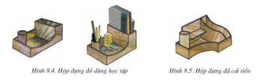 Giải Công nghệ 10 Bài 20: Quy trình thiết kế kĩ thuật - Cánh diều (ảnh 1)