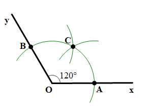 Toán 7 Bài 2: Tia phân giác của một góc - Cánh diều (ảnh 1)