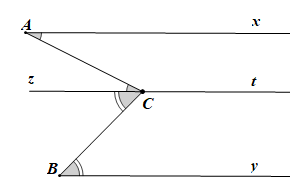 Tài liệu THCS Bình Chánh