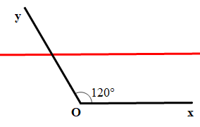 Toán 7 Bài 2: Tia phân giác của một góc - Cánh diều (ảnh 1)