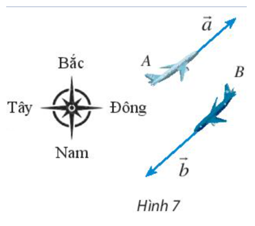 Giải Toán 10 Bài 3: Tích của một số với một vectơ - Chân trời sáng tạo (ảnh 1)