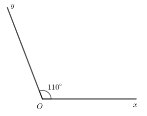 Toán 7 Bài 2: Tia phân giác - Chân trời sáng tạo (ảnh 1)