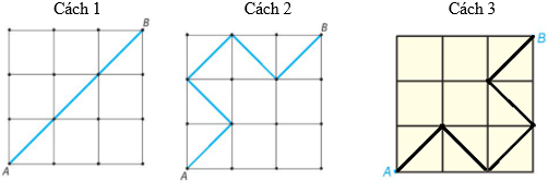 Quan sát hình dưới và chỉ ra ít nhất hai cách, để một con kiến bò từ A đến B  (ảnh 1)