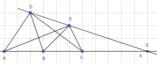 Cho ba điểm A, B, C cùng nằm trên đường thẳng d sao cho B nằm giữa A và C (ảnh 1)