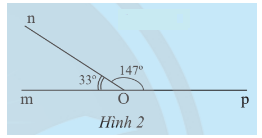 Toán 7 Bài 1: Các góc ở vị trí đặc biệt - Chân trời sáng tạo (ảnh 1)