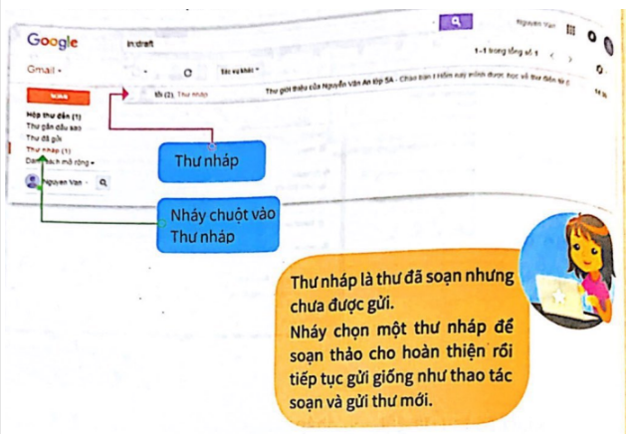 Tin học lớp 5 Bài 4: Thư điện tử (tiếp theo) (ảnh 1)